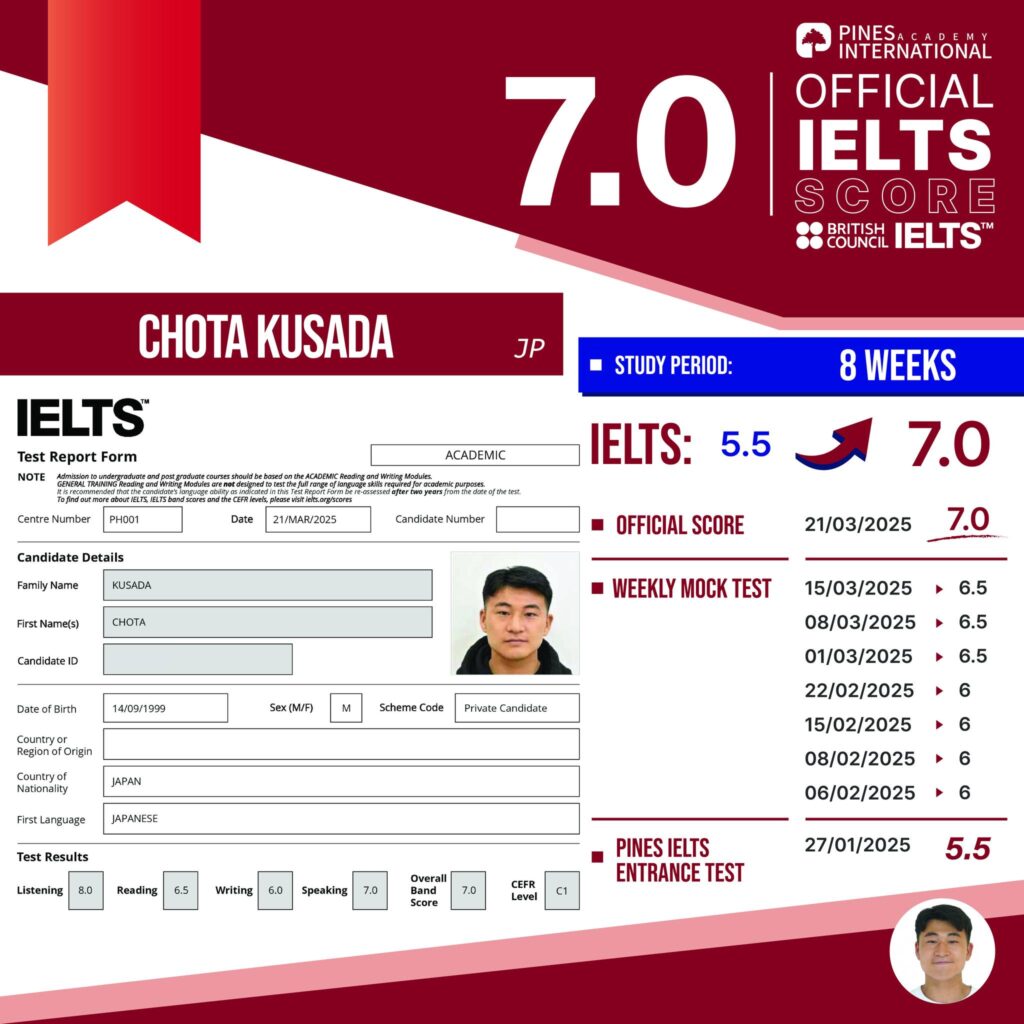 Kết quả luyện IELTS tại Philippines