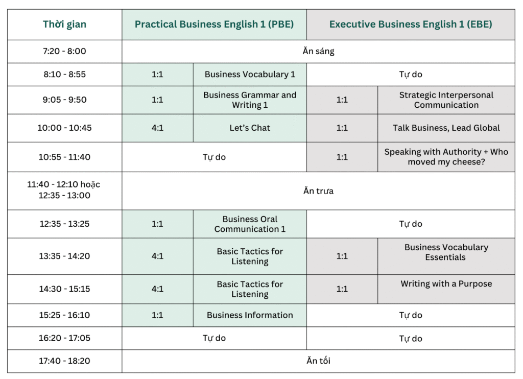 thời khóa biểu tiếng Anh thương Mại - Pines