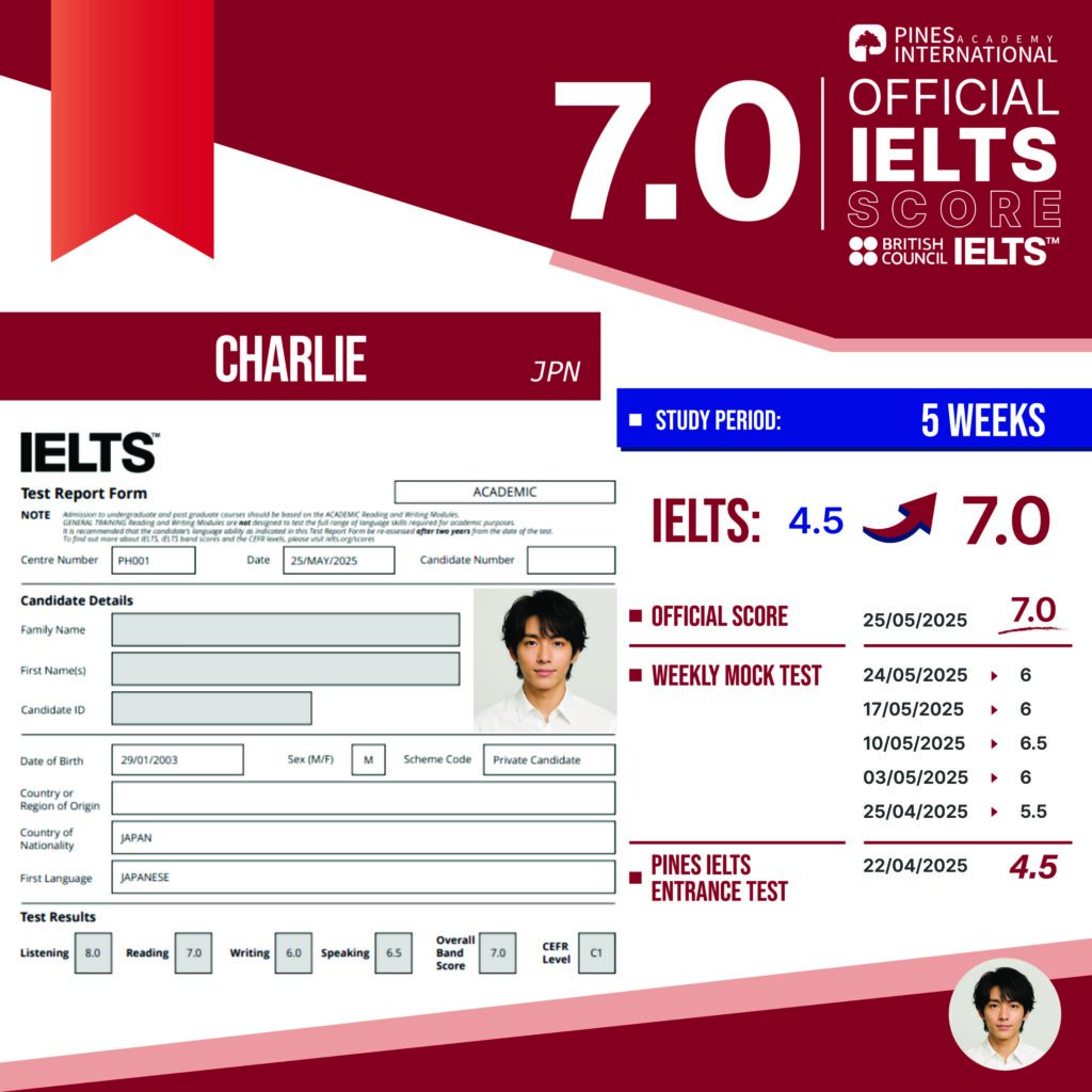 Luyện thi IELTS - thành tích 