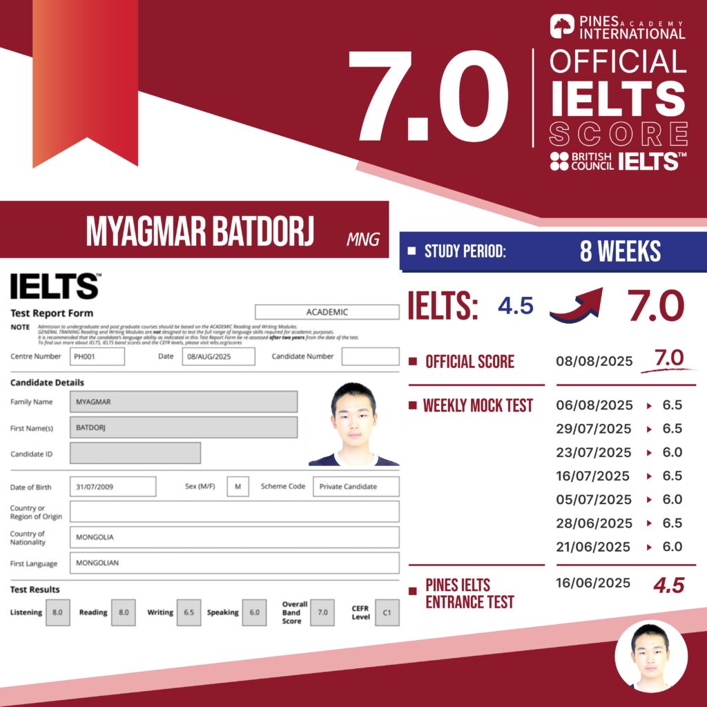 Luyện thi IELTS - thành tích 