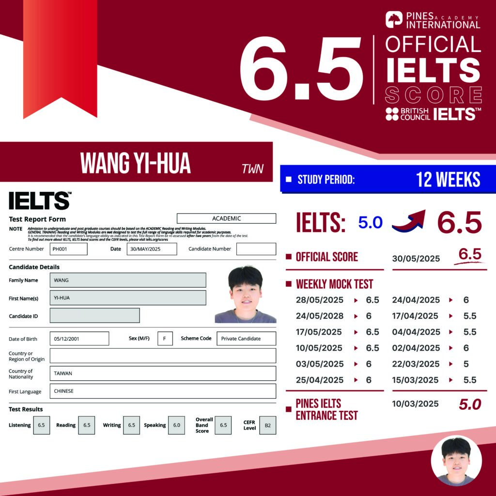 Luyện thi IELTS - thành tích 