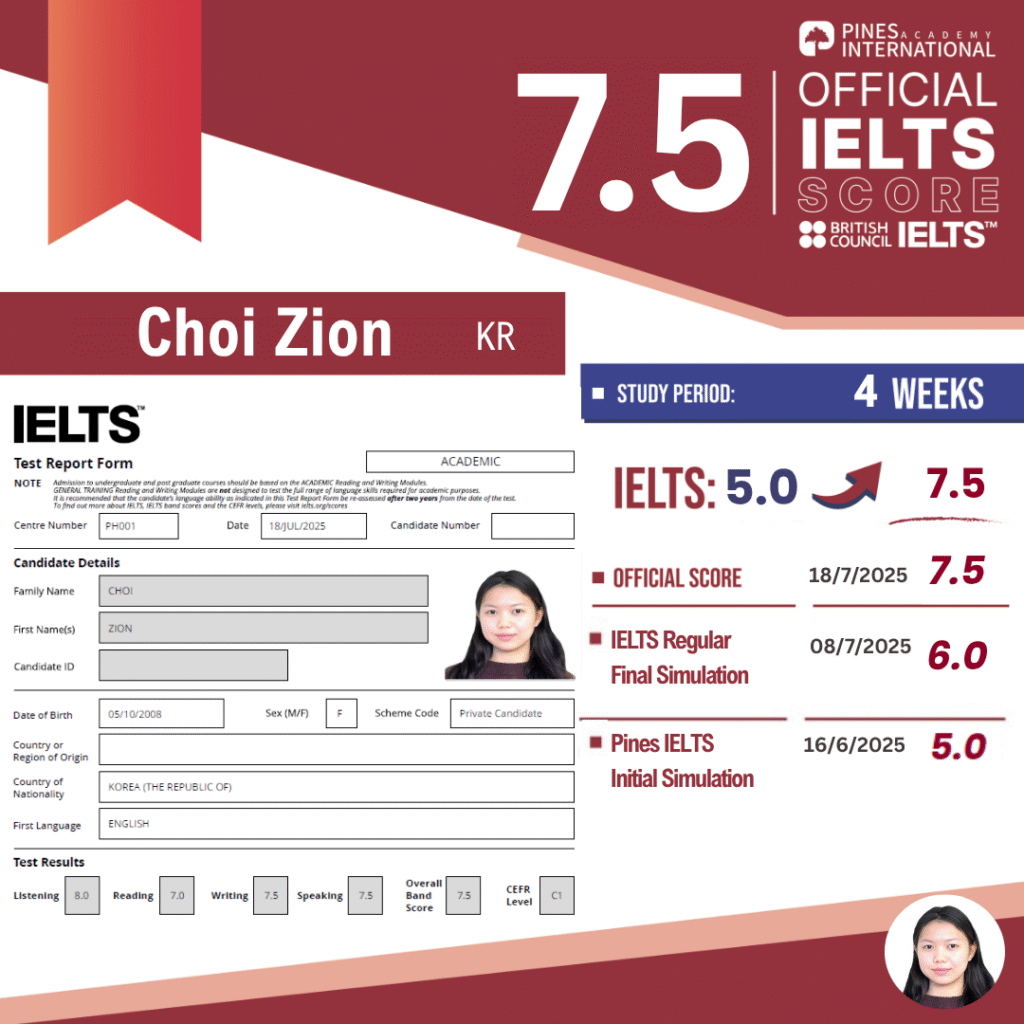Luyện thi IELTS - thành tích 